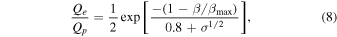 Equation (8)