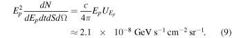 Equation (9)