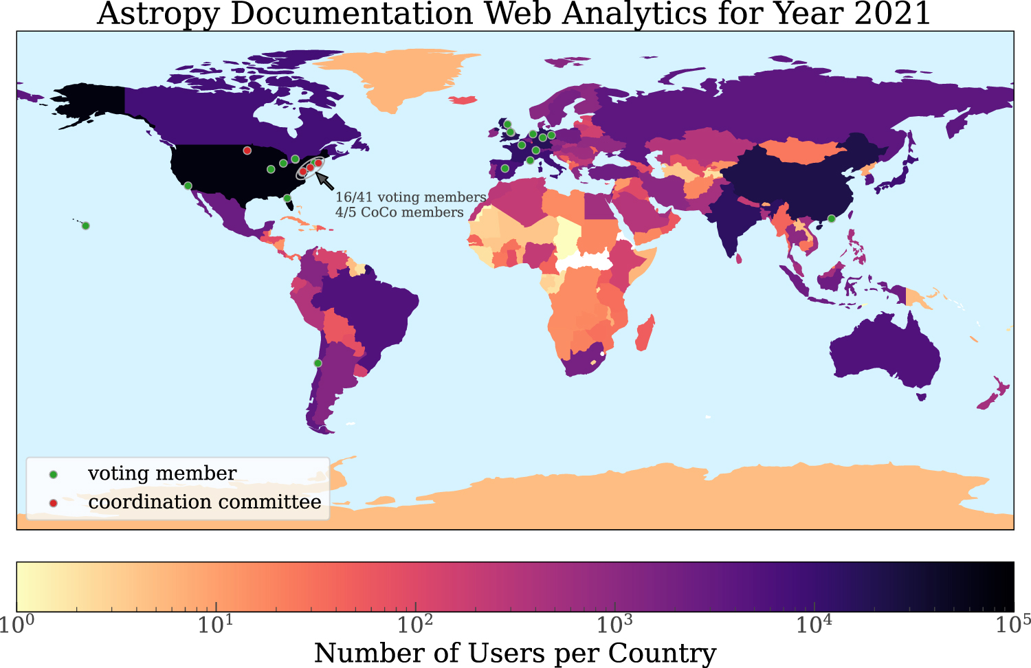 The Astropy Project: Sustaining and Growing a Community-oriented Open ...
