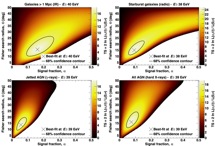 Figure 4. Refer to the following caption and surrounding text.