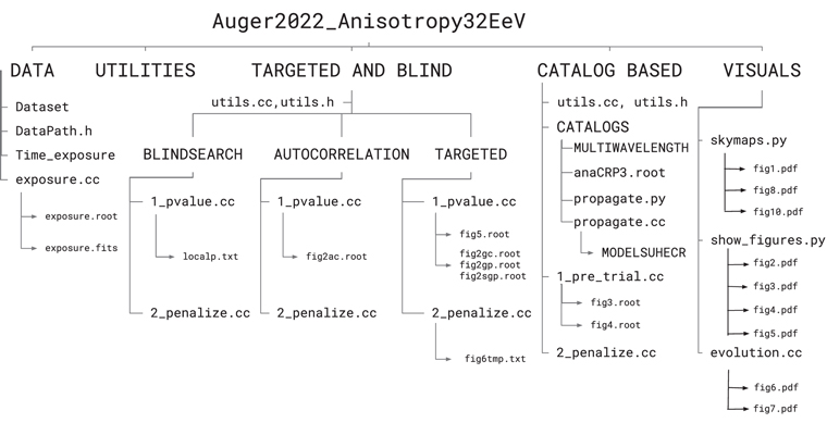 Figure 9. Refer to the following caption and surrounding text.