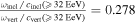 $\tfrac{{\omega }_{\mathrm{incl}}/{c}_{\mathrm{incl}}(\geqslant 32\,\mathrm{EeV})}{{\omega }_{\mathrm{vert}}/{c}_{\mathrm{vert}}(\geqslant 32\,\mathrm{EeV})}=0.278$