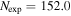 ${N}_{\exp }=152.0$