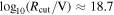 ${\mathrm{log}}_{10}({R}_{\mathrm{cut}}/{\rm{V}})\approx 18.7$