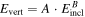 ${E}_{\mathrm{vert}}=A\cdot {E}_{\mathrm{incl}}^{B}$