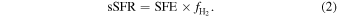 Equation (2)