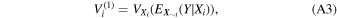 Equation (A3)