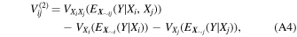 Equation (A4)