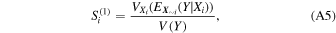 Equation (A5)