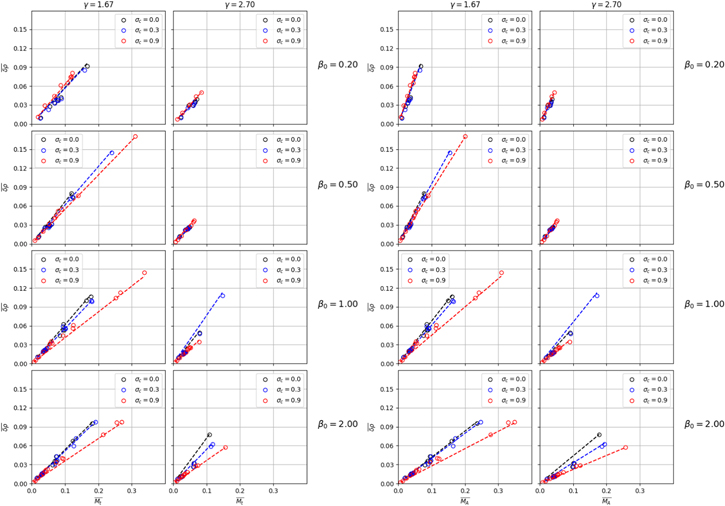 Figure 5. Refer to the following caption and surrounding text.