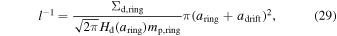 Equation (29)