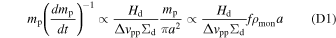 Equation (D1)