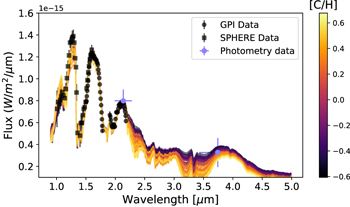 Figure 12. Refer to the following caption and surrounding text.
