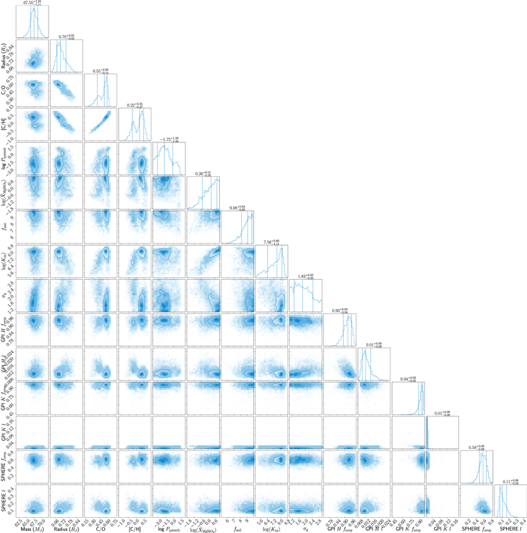 Figure 16. Refer to the following caption and surrounding text.