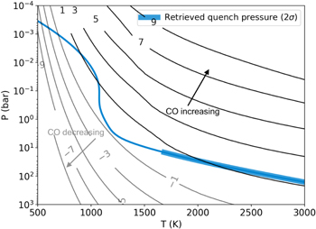 Figure 7. Refer to the following caption and surrounding text.