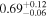 ${0.69}_{-0.06}^{+0.12}$