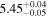 ${5.45}_{-0.05}^{+0.04}$