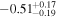 $-{0.51}_{-0.19}^{+0.17}$