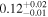 ${0.12}_{-0.01}^{+0.02}$