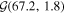 ${ \mathcal G }(67.2,1.8)$