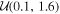 ${ \mathcal U }(0.1,1.6)$