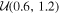 ${ \mathcal U }(0.6,1.2)$