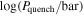 $\mathrm{log}({P}_{\mathrm{quench}}/\mathrm{bar})$