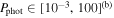 ${P}_{\mathrm{phot}}\in {\left[{10}^{-3},100\right]}^{({\rm{b}})}$
