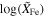 $\mathrm{log}({\tilde{X}}_{\mathrm{Fe}})$