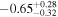 $-{0.65}_{-0.32}^{+0.28}$