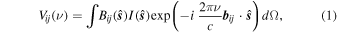 Equation (1)