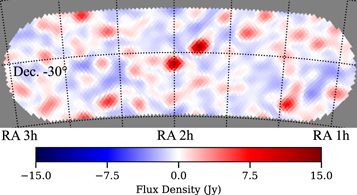 Figure 10. Refer to the following caption and surrounding text.