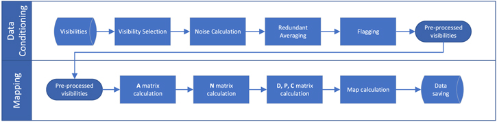 Figure 1. Refer to the following caption and surrounding text.