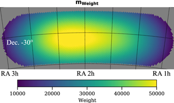 Figure 2. Refer to the following caption and surrounding text.