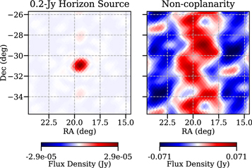 Figure 3. Refer to the following caption and surrounding text.