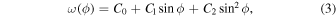 Equation (3)
