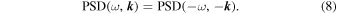 Equation (8)