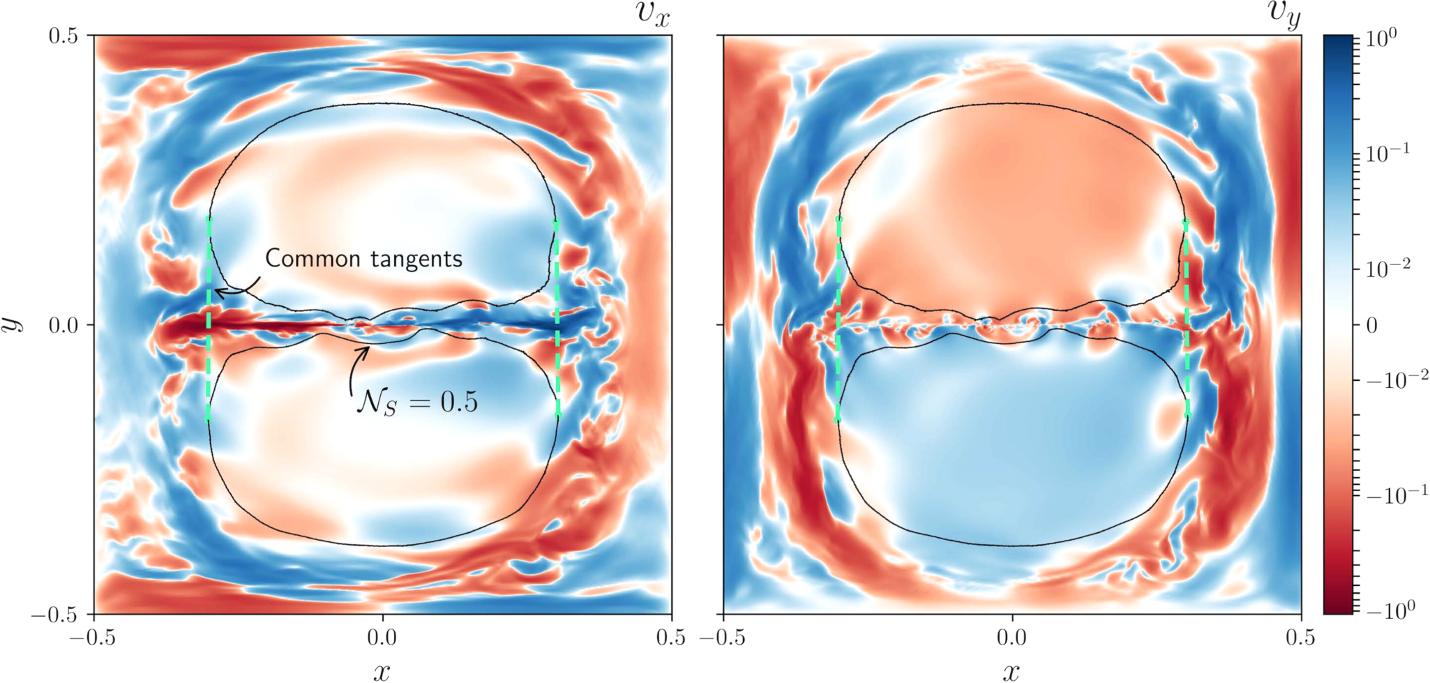 Evolution, Structure, and Topology of Self-generated Turbulent