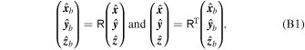 Equation (B1)