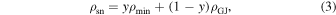 Equation (3)