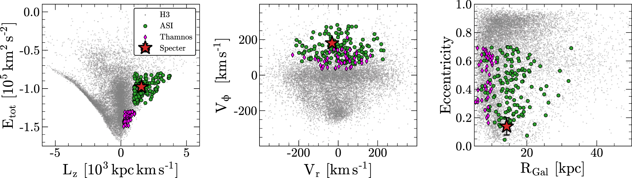 A Ghost in Boötes: The Least-Luminous Disrupted Dwarf Galaxy