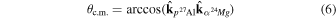Equation (6)