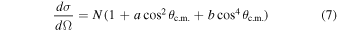 Equation (7)