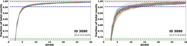 Figure 3. Refer to the following caption and surrounding text.