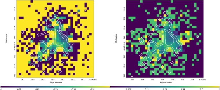 Figure 5. Refer to the following caption and surrounding text.