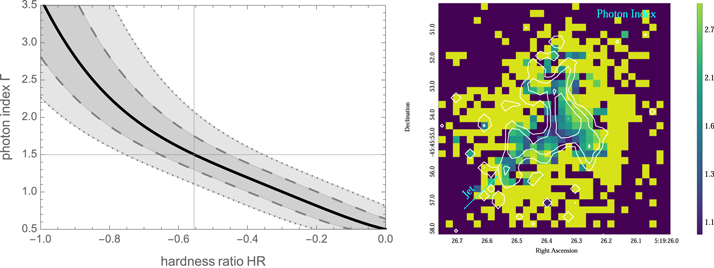 Figure 6. Refer to the following caption and surrounding text.