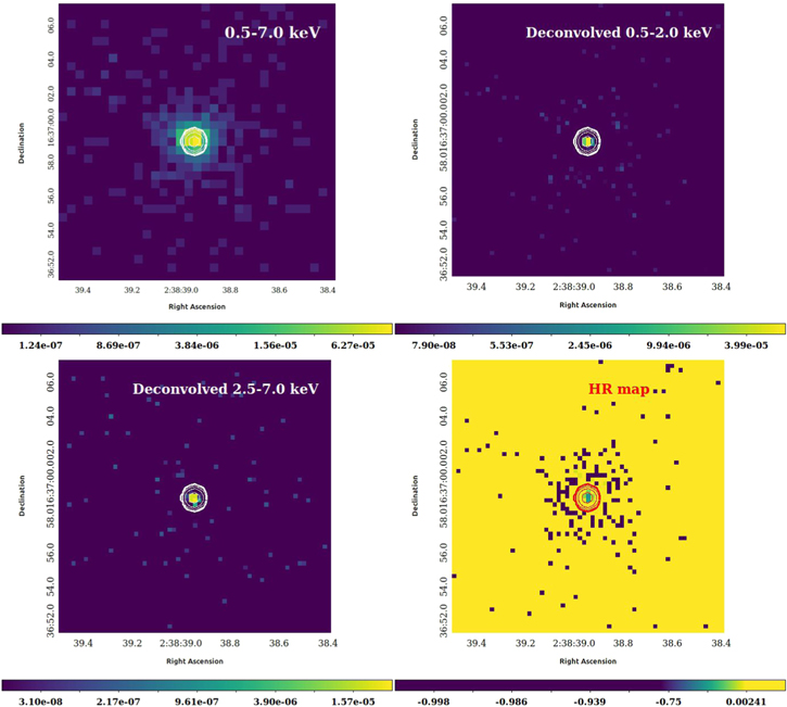 Figure 7. Refer to the following caption and surrounding text.