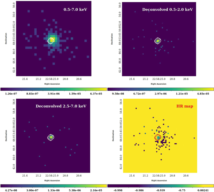 Figure 8. Refer to the following caption and surrounding text.