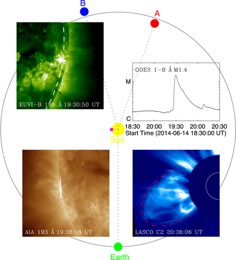On the Nature of the Three-part Structure of Solar Coronal Mass ...
