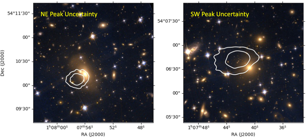 Hubble Space Telescope and Hyper-Suprime-Cam Weak-lensing